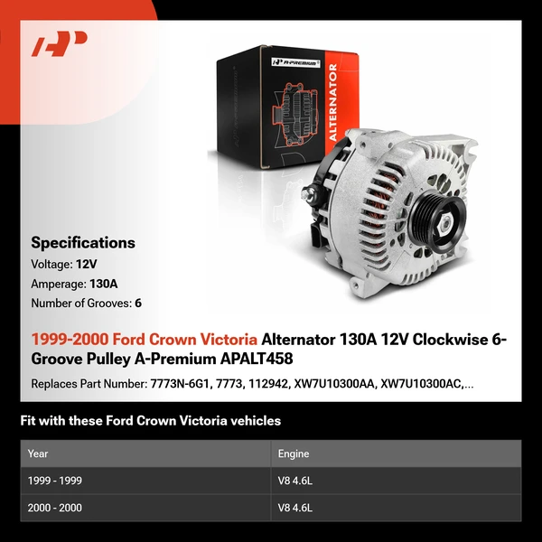 1999-2000 Ford Crown Victoria Alternator 130A 12V Clockwise 6-Groove Pulley A-Premium APALT458