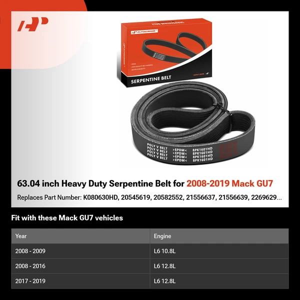 63.04 inch Heavy Duty Serpentine Belt for 2008-2019 Mack GU7