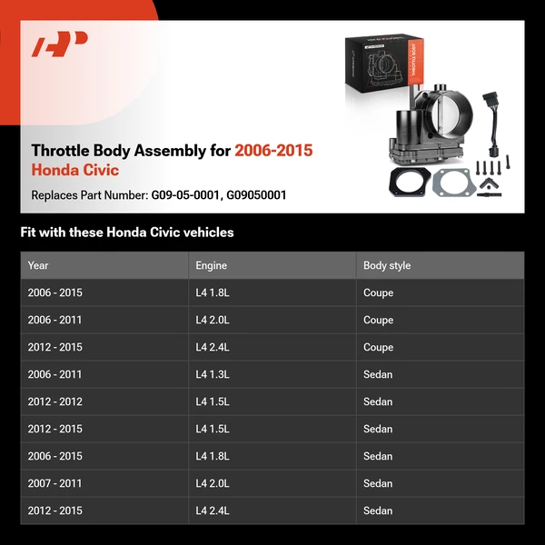 Throttle Body Assembly for 2006-2015 Honda Civic