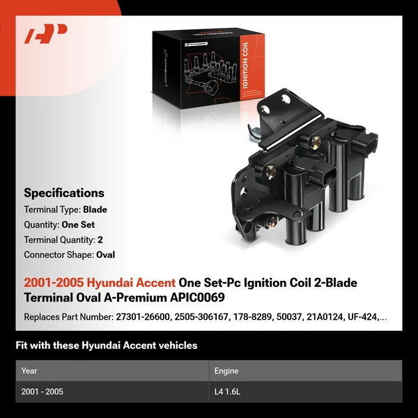 2001-2005 Hyundai Accent One Set-Pc Ignition Coil 2-Blade Terminal Oval A-Premium APIC0069