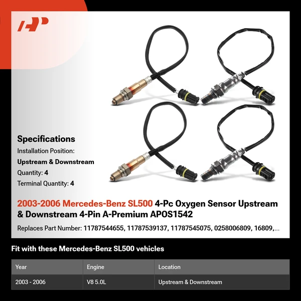 2003-2006 Mercedes-Benz SL500 4-Pc Oxygen Sensor Upstream & Downstream 4-Pin A-Premium APOS1542