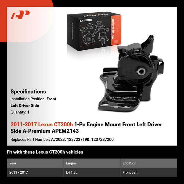 2011-2017 Lexus CT200h 1-Pc Engine Mount Front Left Driver Side A-Premium APEM2143