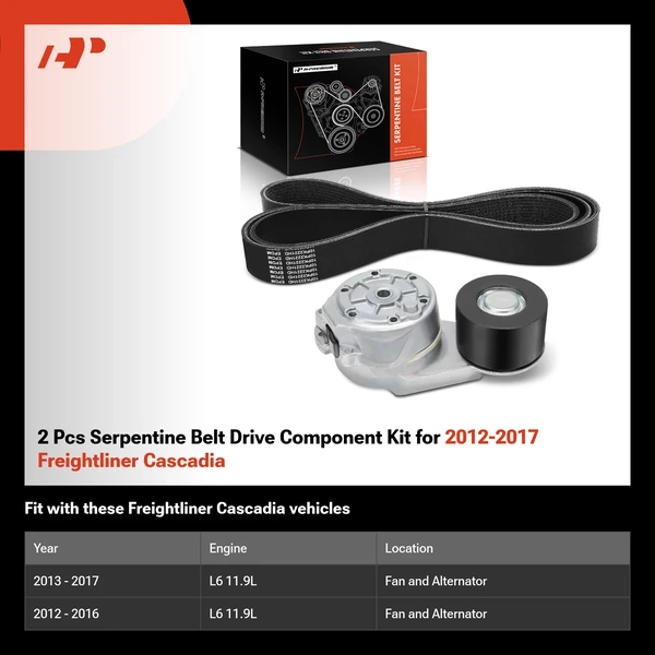 2 Pcs Serpentine Belt Drive Component Kit for 2012-2017 Freightliner Cascadia