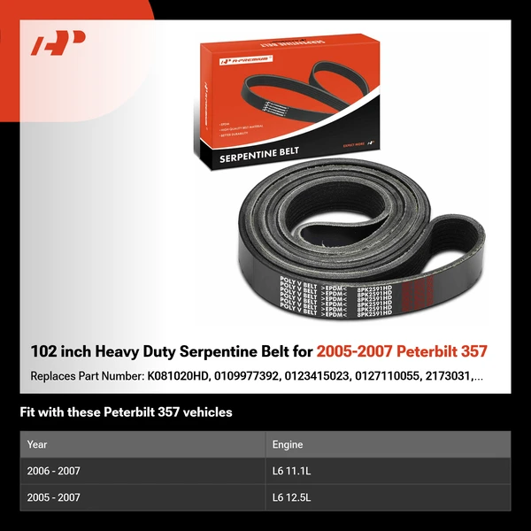 102 inch Heavy Duty Serpentine Belt for 2005-2007 Peterbilt 357