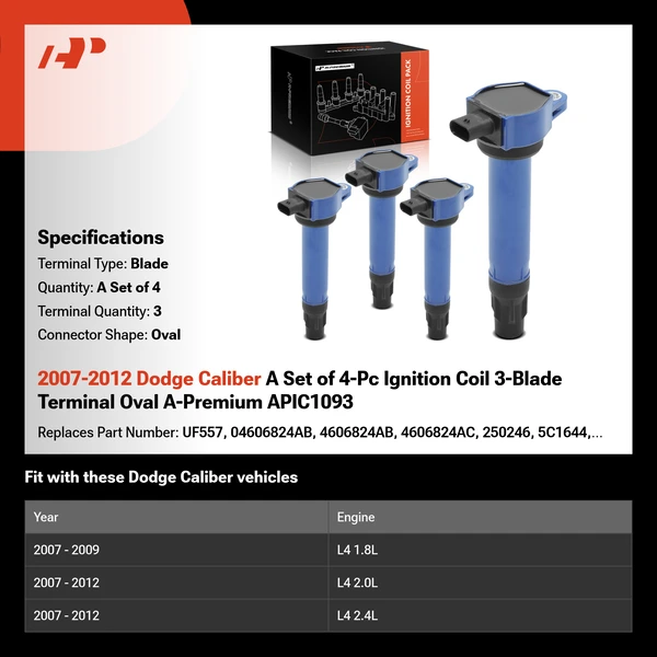 2007-2012 Dodge Caliber A Set of 4-Pc Ignition Coil 3-Blade Terminal Oval A-Premium APIC1093