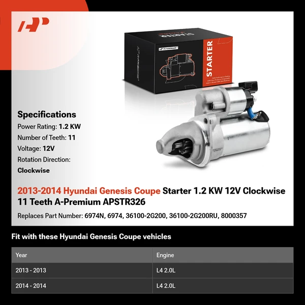 2013-2014 Hyundai Genesis Coupe Starter 1.2 KW 12V Clockwise 11 Teeth A-Premium APSTR326