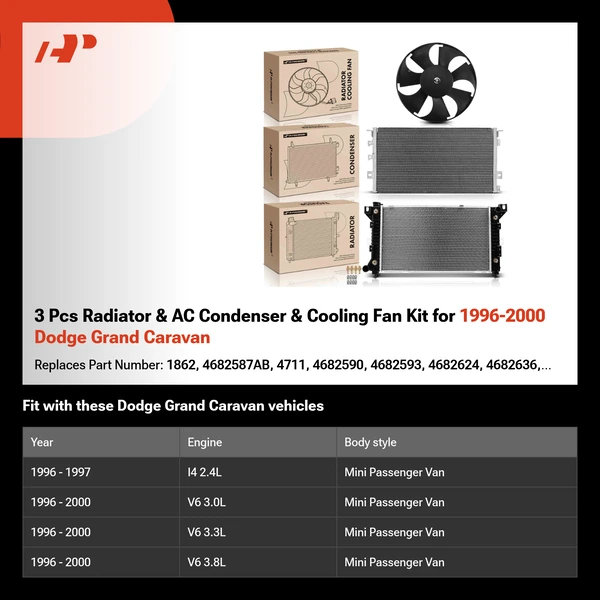 3 Pcs Radiator & AC Condenser & Cooling Fan Kit for 1996-2000 Dodge Grand Caravan