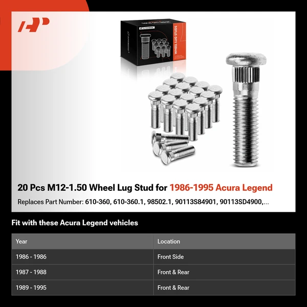 20 Pcs M12-1.50 Wheel Lug Stud for 1986-1995 Acura Legend