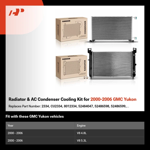 Radiator & AC Condenser Cooling Kit for 2000-2006 GMC Yukon