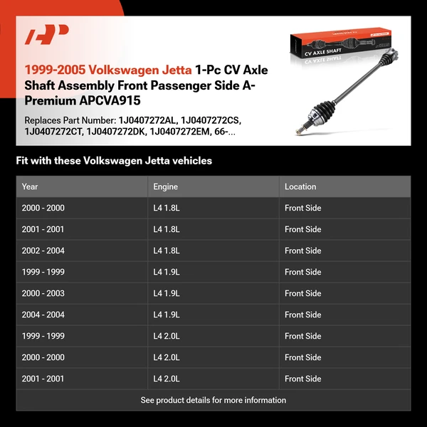 1999-2005 Volkswagen Jetta 1-Pc CV Axle Shaft Assembly Front Passenger Side A-Premium APCVA915
