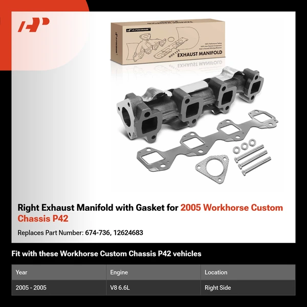 Right Exhaust Manifold with Gasket for 2005 Workhorse Custom Chassis P42