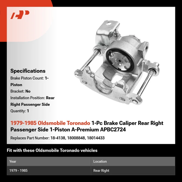 1979-1985 Oldsmobile Toronado 1-Pc Brake Caliper Rear Right Passenger Side 1-Piston A-Premium APBC2724