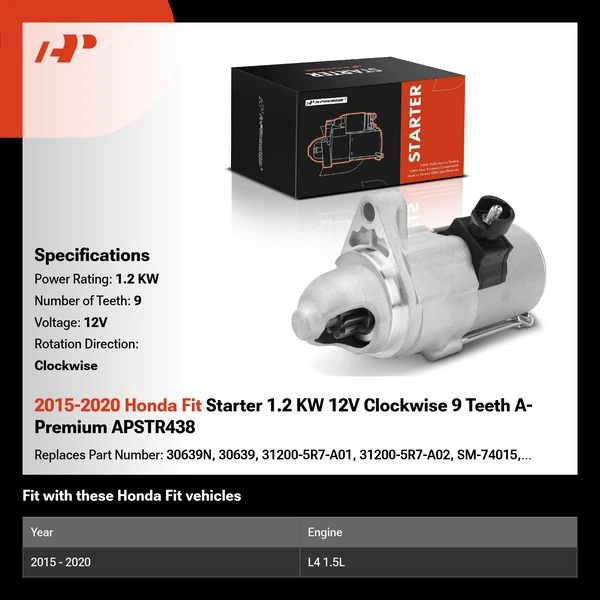 2015-2020 Honda Fit Starter 1.2 KW 12V Clockwise 9 Teeth A-Premium APSTR438