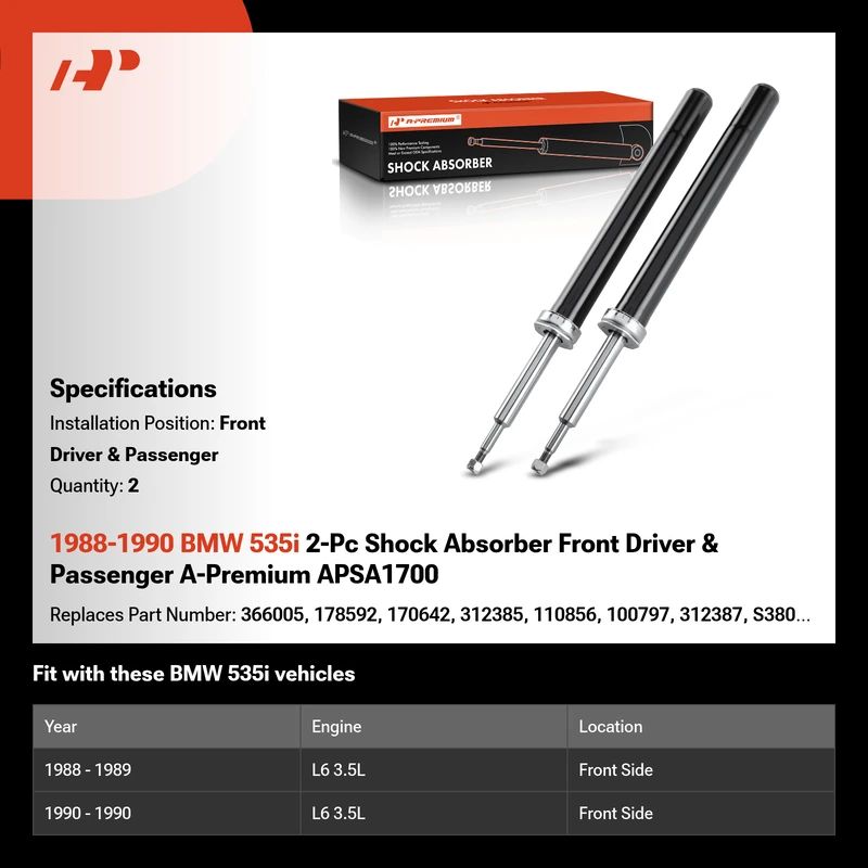 1988-1990 BMW 535i 2-Pc Shock Absorber Front Driver & Passenger A-Premium APSA1700