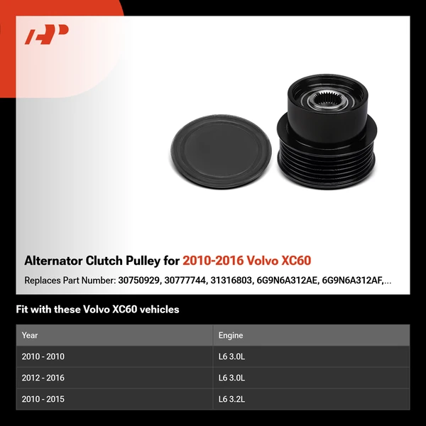 Alternator Clutch Pulley for 2010-2016 Volvo XC60
