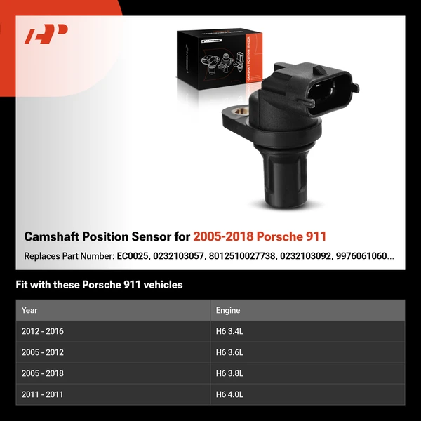 Camshaft Position Sensor for 2005-2018 Porsche 911