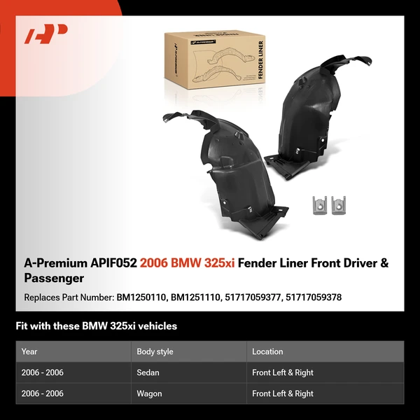 A-Premium APIF052 2006 BMW 325xi Fender Liner Front Driver & Passenger