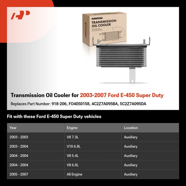 Transmission Oil Cooler for 2003-2007 Ford E-450 Super Duty