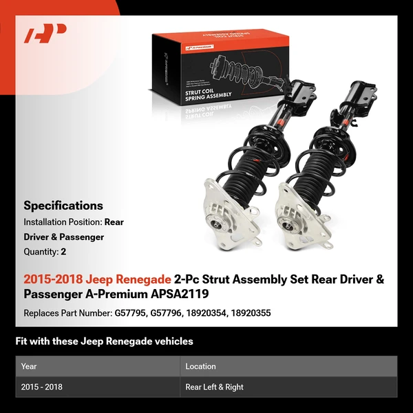 2015-2018 Jeep Renegade 2-Pc Strut Assembly Set Rear Driver & Passenger A-Premium APSA2119