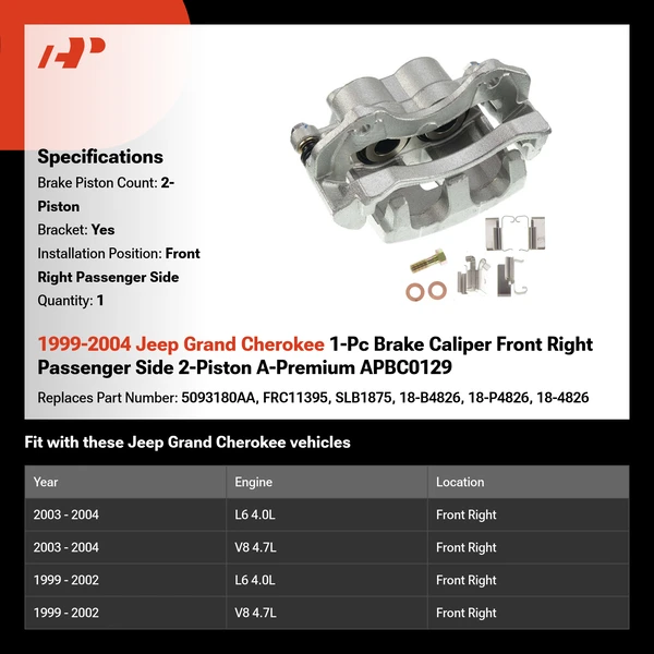 1999-2004 Jeep Grand Cherokee 1-Pc Brake Caliper Front Right Passenger Side 2-Piston A-Premium APBC0129