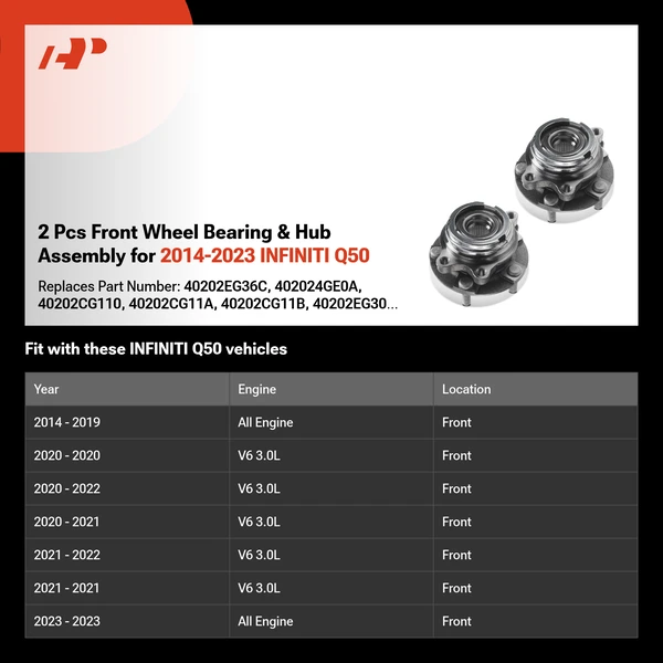 2 Pcs Front Wheel Bearing & Hub Assembly for 2014-2023 INFINITI Q50