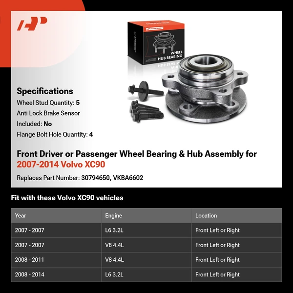 Front Driver or Passenger Wheel Bearing & Hub Assembly for 2007-2014 Volvo XC90