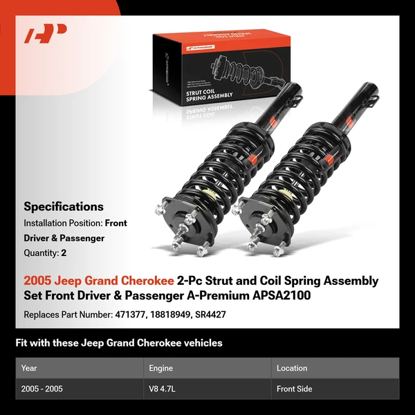 2005 Jeep Grand Cherokee 2-Pc Strut and Coil Spring Assembly Set Front Driver & Passenger A-Premium APSA2100