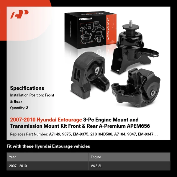 2007-2010 Hyundai Entourage 3-Pc Engine Mount and Transmission Mount Kit Front & Rear A-Premium APEM656