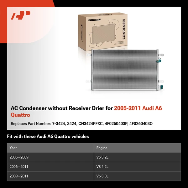 AC Condenser without Receiver Drier for 2005-2011 Audi A6 Quattro