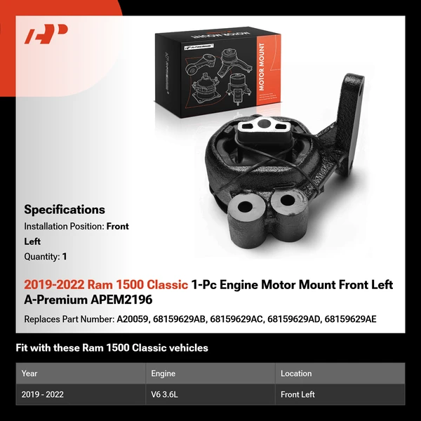 2019-2022 Ram 1500 Classic 1-Pc Engine Motor Mount Front Left A-Premium APEM2196