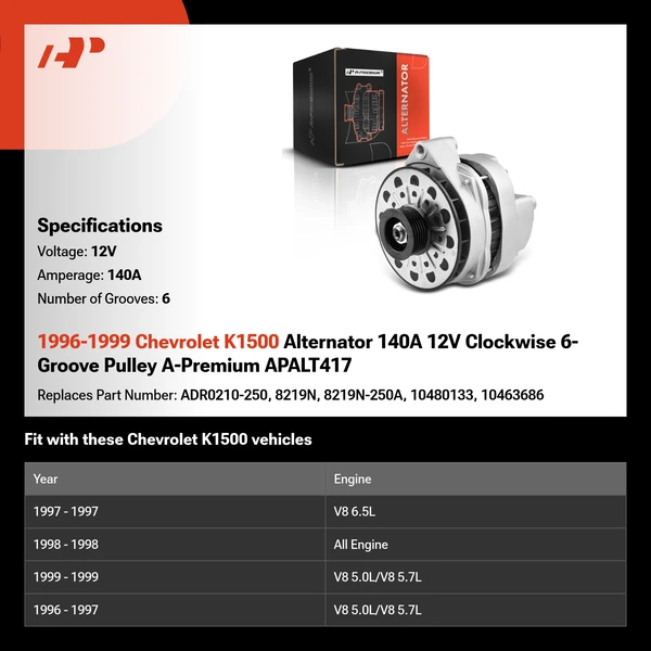 1996-1999 Chevrolet K1500 Alternator 140A 12V Clockwise 6-Groove Pulley A-Premium APALT417
