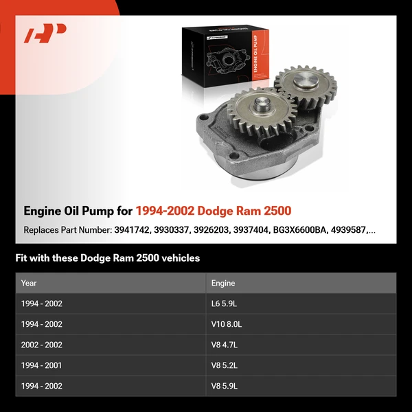Engine Oil Pump for 1994-2002 Dodge Ram 2500