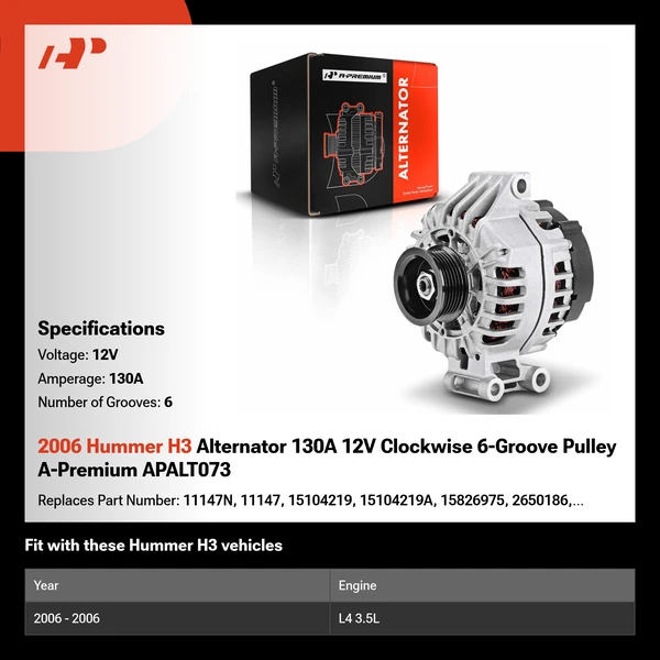 2006 Hummer H3 Alternator 130A 12V Clockwise 6-Groove Pulley A-Premium APALT073