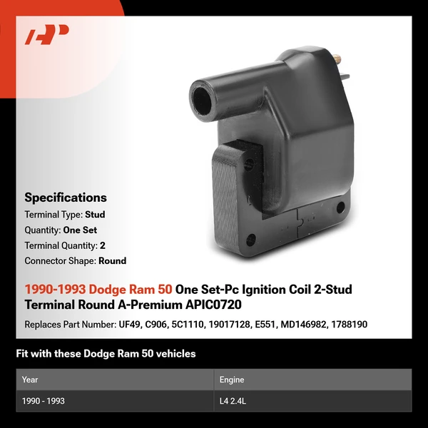 1990-1993 Dodge Ram 50 One Set-Pc Ignition Coil 2-Stud Terminal Round A-Premium APIC0720