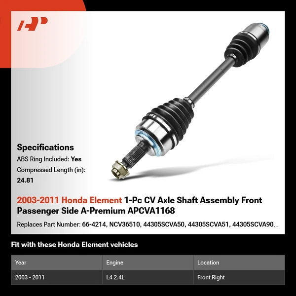 2003-2011 Honda Element 1-Pc CV Axle Shaft Assembly Front Passenger Side A-Premium APCVA1168