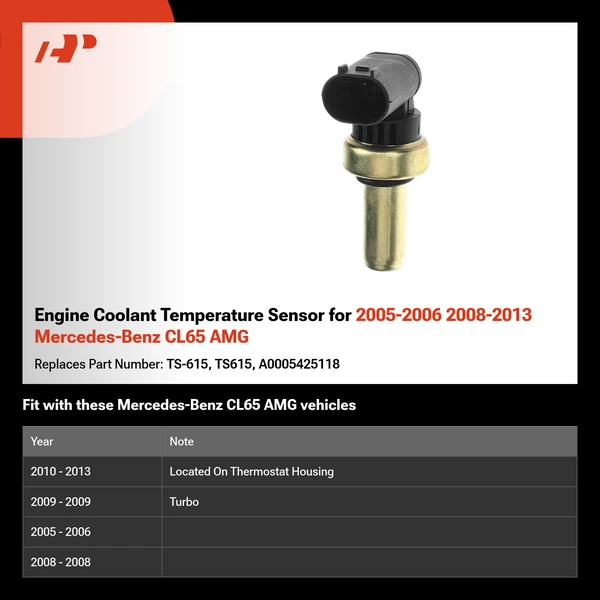 Engine Coolant Temperature Sensor for 2005-2006 2008-2013 Mercedes-Benz CL65 AMG
