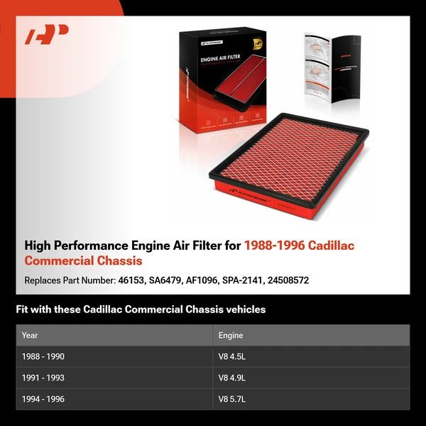 High Performance Engine Air Filter for 1988-1996 Cadillac Commercial Chassis