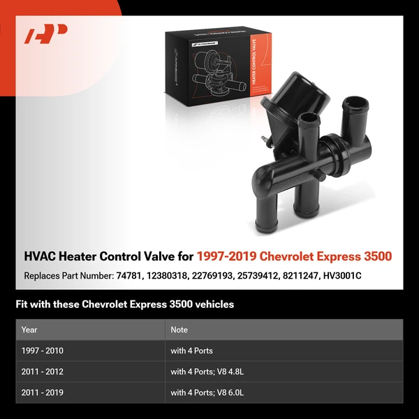 HVAC Heater Control Valve for 1997-2019 Chevrolet Express 3500