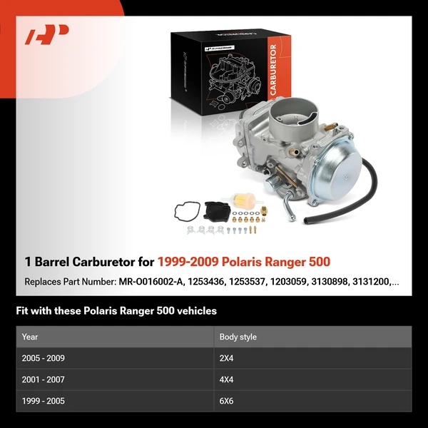 1 Barrel Carburetor for 1999-2009 Polaris Ranger 500