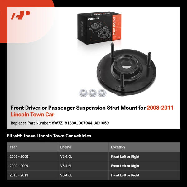 Front Driver or Passenger Suspension Strut Mount for 2003-2011 Lincoln Town Car