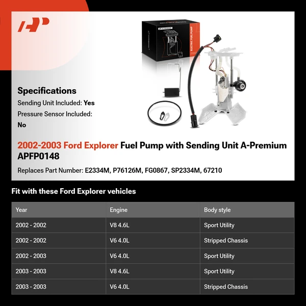 2002-2003 Ford Explorer Fuel Pump with Sending Unit A-Premium APFP0148