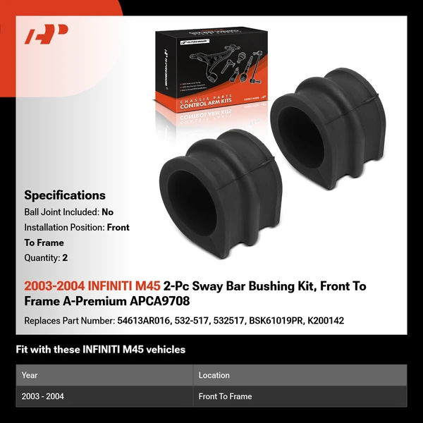 2003-2004 INFINITI M45 2-Pc Sway Bar Bushing Kit, Front To Frame A-Premium APCA9708