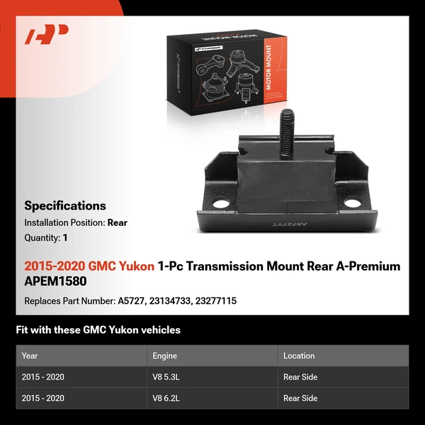2015-2020 GMC Yukon 1-Pc Transmission Mount Rear A-Premium APEM1580