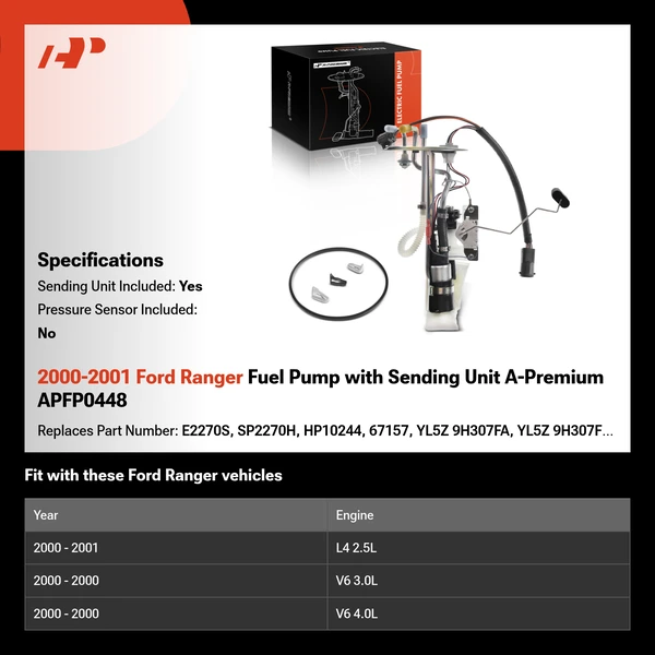2000-2001 Ford Ranger Fuel Pump with Sending Unit A-Premium APFP0448