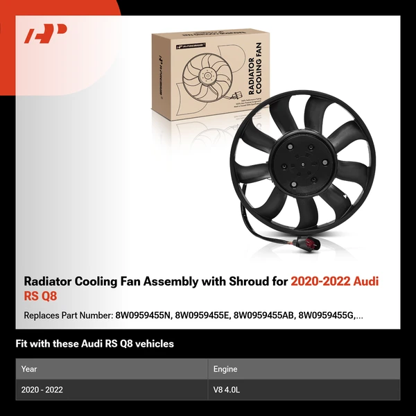 Radiator Cooling Fan Assembly with Shroud for 2020-2022 Audi RS Q8