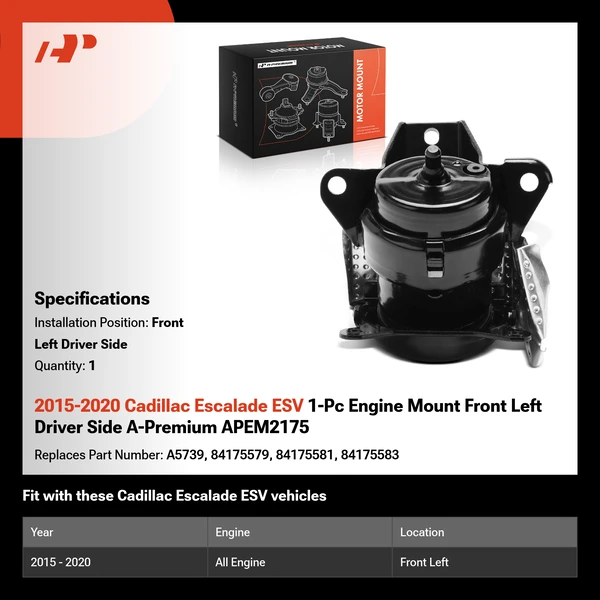 2015-2020 Cadillac Escalade ESV 1-Pc Engine Mount Front Left Driver Side A-Premium APEM2175