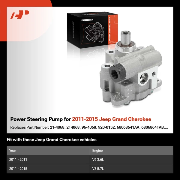 Power Steering Pump for 2011-2015 Jeep Grand Cherokee