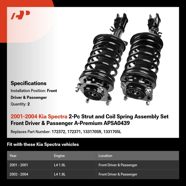 2001-2004 Kia Spectra 2-Pc Strut and Coil Spring Assembly Set Front Driver & Passenger A-Premium APSA0439