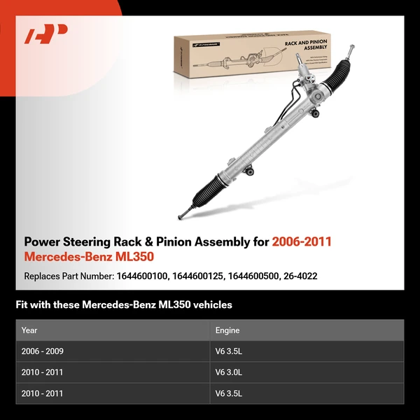 Power Steering Rack & Pinion Assembly for 2006-2011 Mercedes-Benz ML350