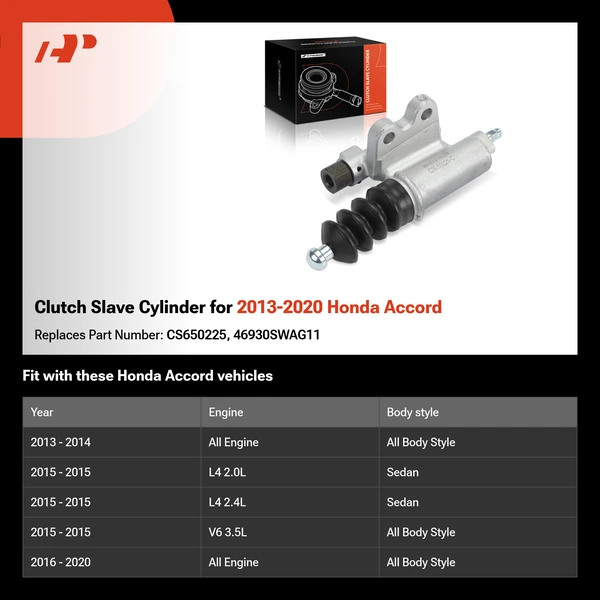 Clutch Slave Cylinder for 2013-2020 Honda Accord
